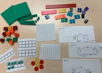 math modeling supplies on a table