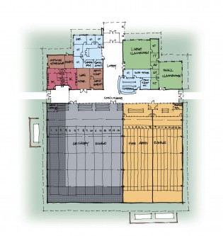 SSEC layout